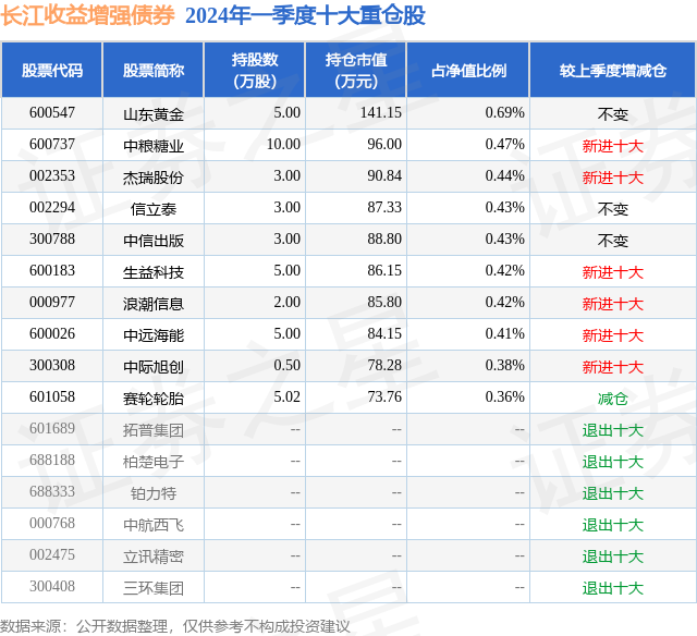 糖耐量最新值在糖尿病诊断中的重要性及其发展趋势解析