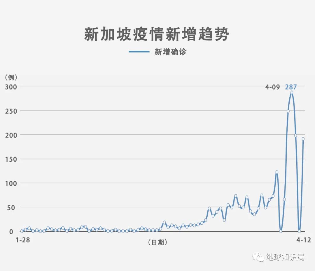 全球疫情最新动态，进展与挑战并存